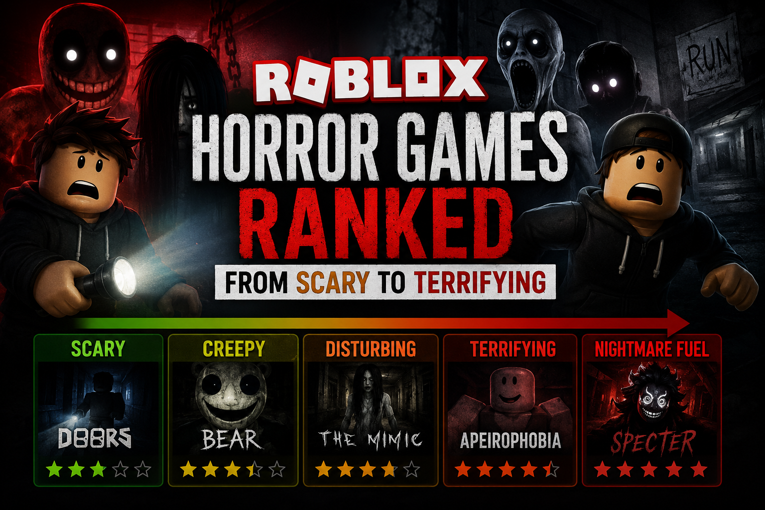 Roblox Horror Games Ranked From Scary to Terrifying