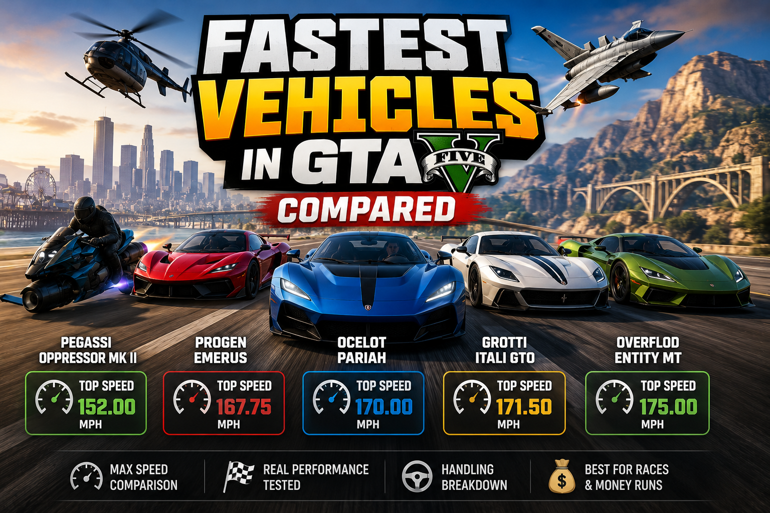 Fastest Vehicles in Grand Theft Auto V Compared